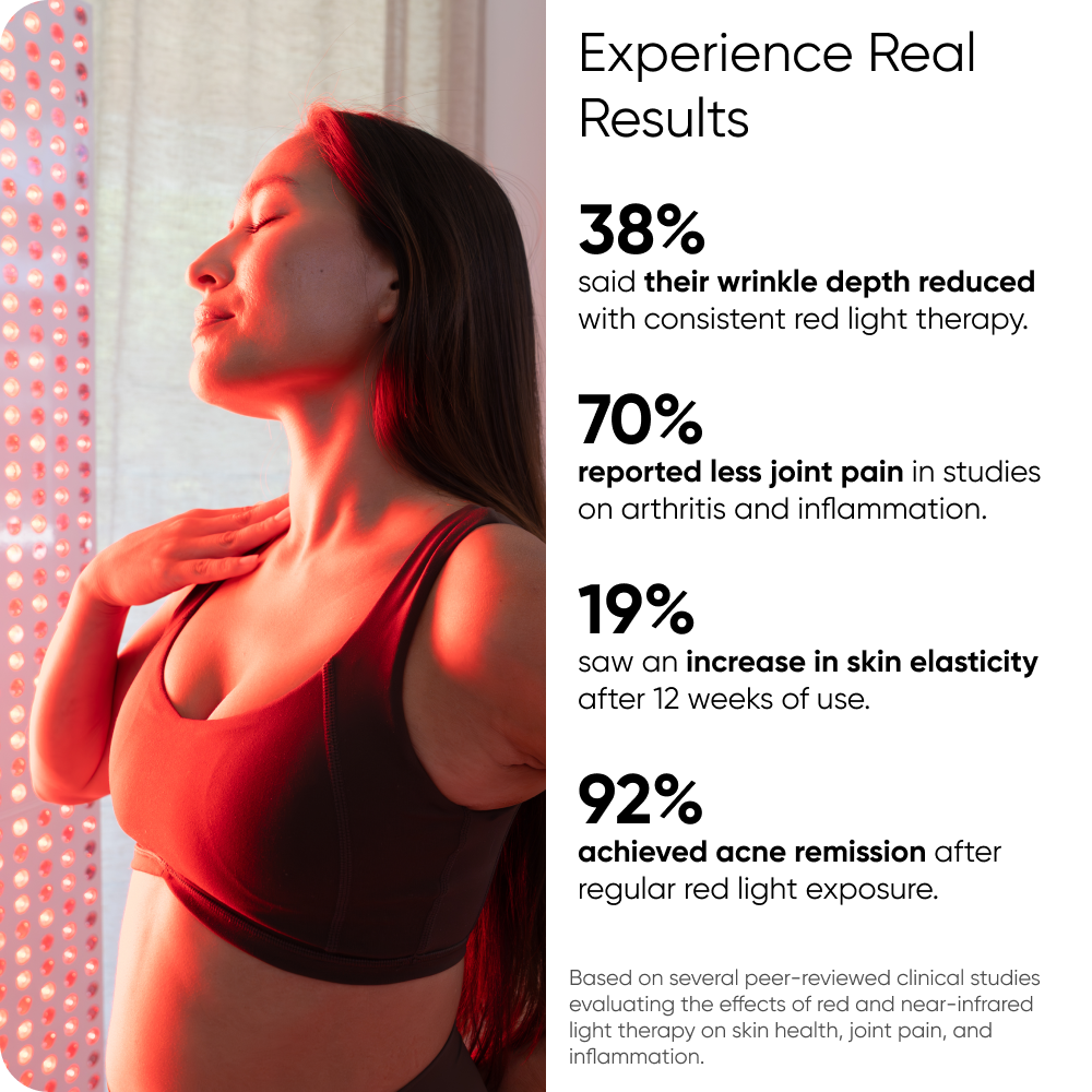 Infraredi Pro Mini 2.0 Infraredi