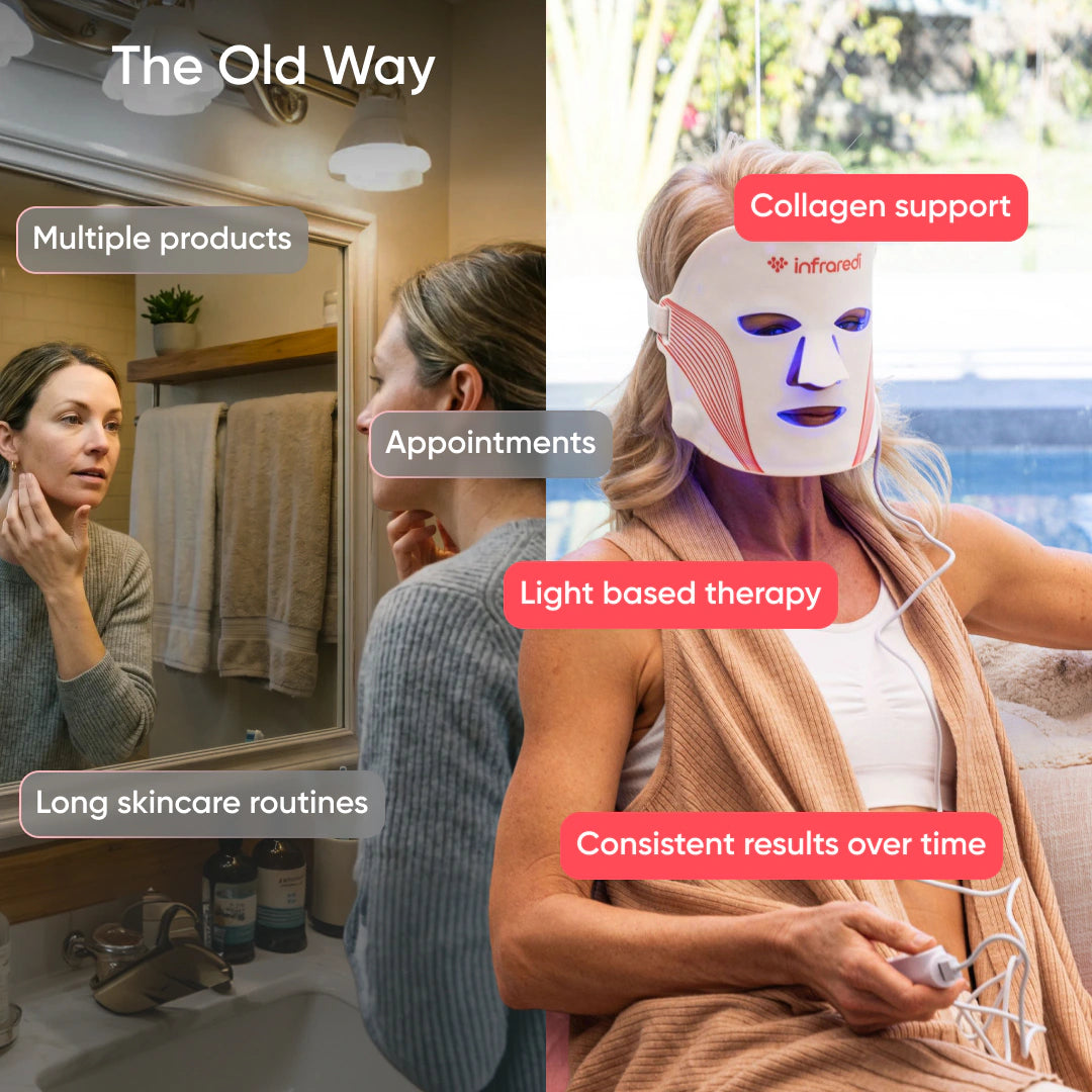 Infraredi LED Light Therapy Mask Light Therapy Lamps Infraredi