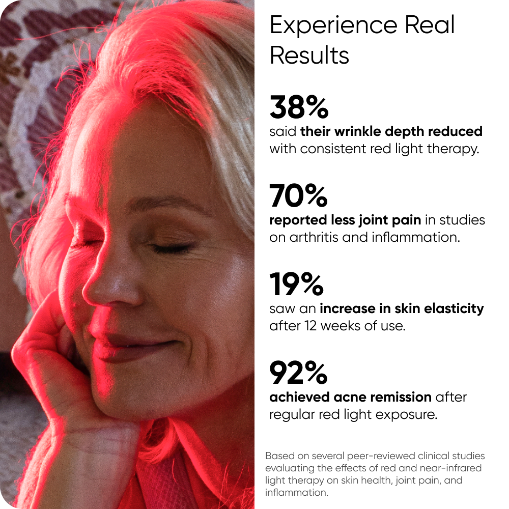 Infraredi Pro Ultra Light Therapy Lamps Infraredi